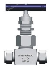 進口聯合管帽針閥