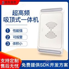 CK-T1GRFID吸頂式一體機(jī)倉(cāng)庫盤點(diǎn)rfid通道門