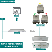 避雷器母線電壓監測裝置