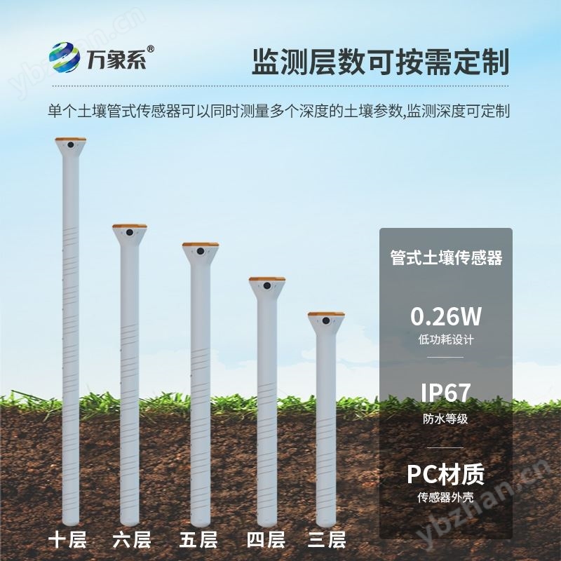 土壤墒情多参数监测系统