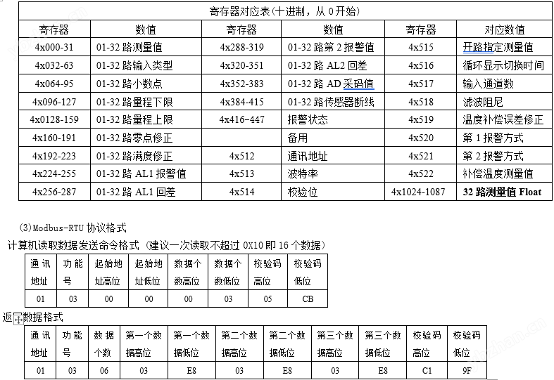 圖片.png 鎢錸熱電偶采集器