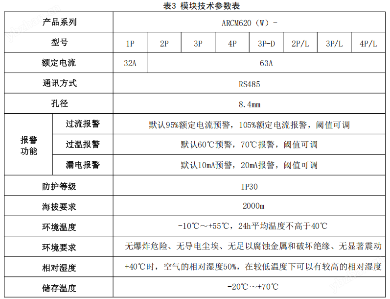 image.png 電流溫度漏電三合一智能終端配電傳感器