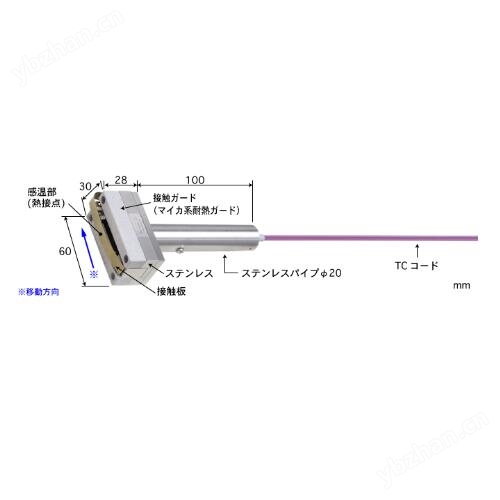 安立計器表面用溫度傳感器SH-14E-TS1-ASP