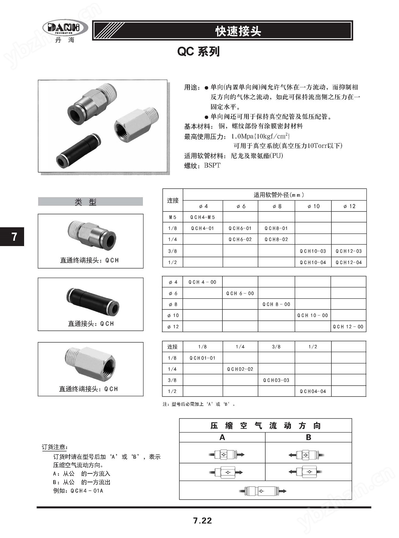 韓國(guó)DANHI丹海QC單向閥快速快插接頭
