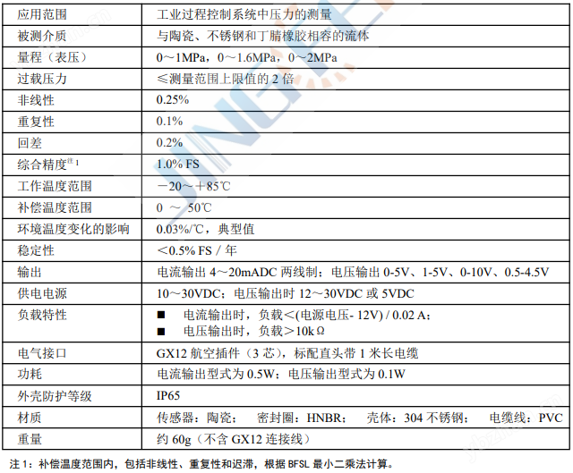 恒壓供水壓力傳感器壓力變送器