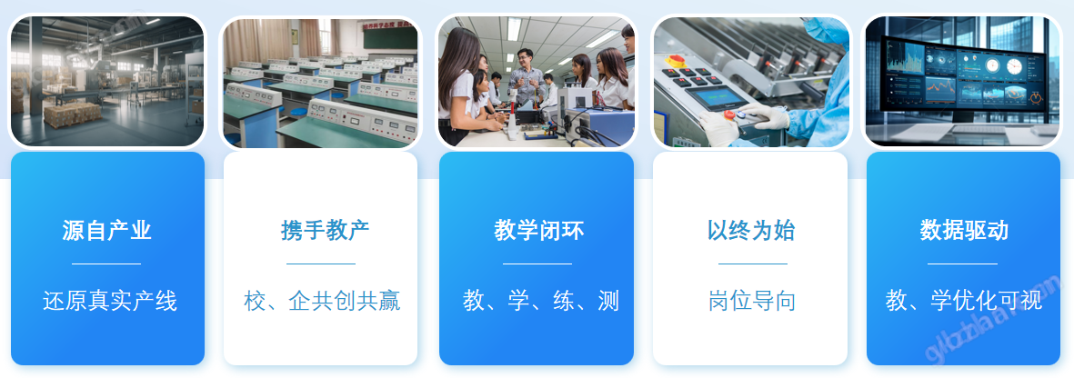 半導體器件與集成電路教學實驗測試平臺