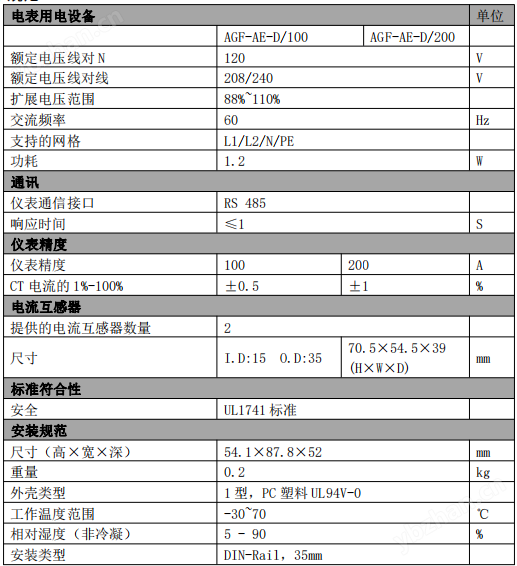 UL認(rèn)證海外儲能電表 海外戶儲能量計量表