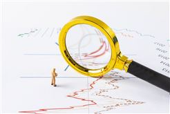 聚光科技累计回购股份525万股，成交金额约9821万元