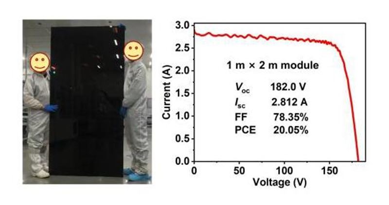 上海交大赵一新团队Nature发文，以“基质限域分子层”型电荷传输层设计实现高效率大面积钙钛矿光伏模组