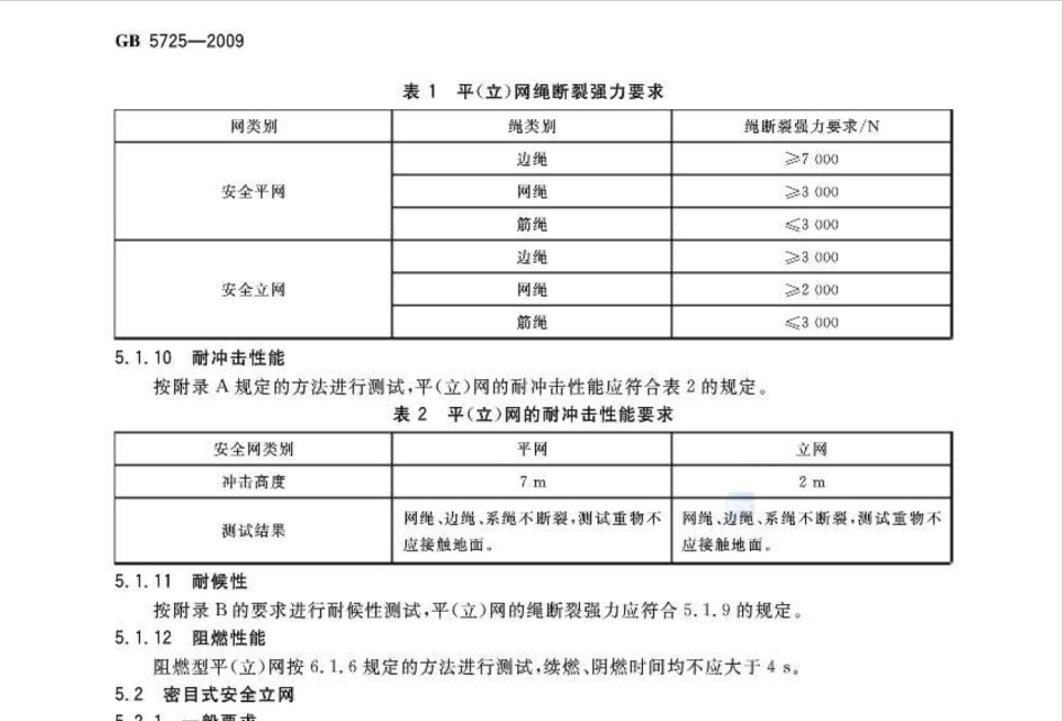 合规检测的关键环节：GB/T5725 安全网阻燃设备的操作规范与注意事项
