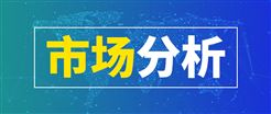 一季度业绩出炉！国产机器人分化复苏，两大新赛道强势崛起