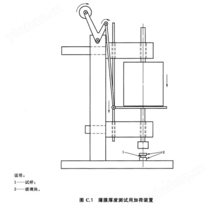 水基水門汀薄膜測(cè)厚儀 質(zhì)量保證