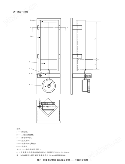 牙科學石膏產品線固化膨脹伸長測試儀