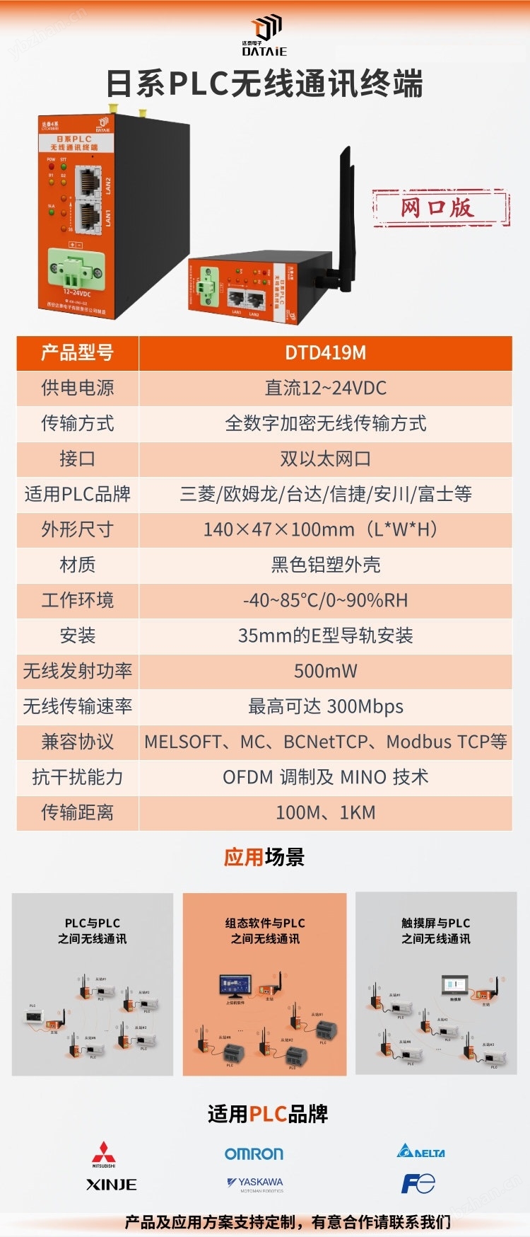 ���]ͨ�|�����c�R��H5U PLC֮�g�o����̫�W