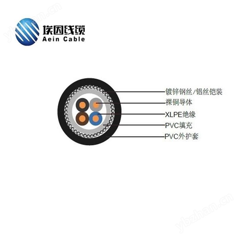 歐標(biāo)電力電纜