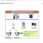 配電室智能機器人巡檢系統