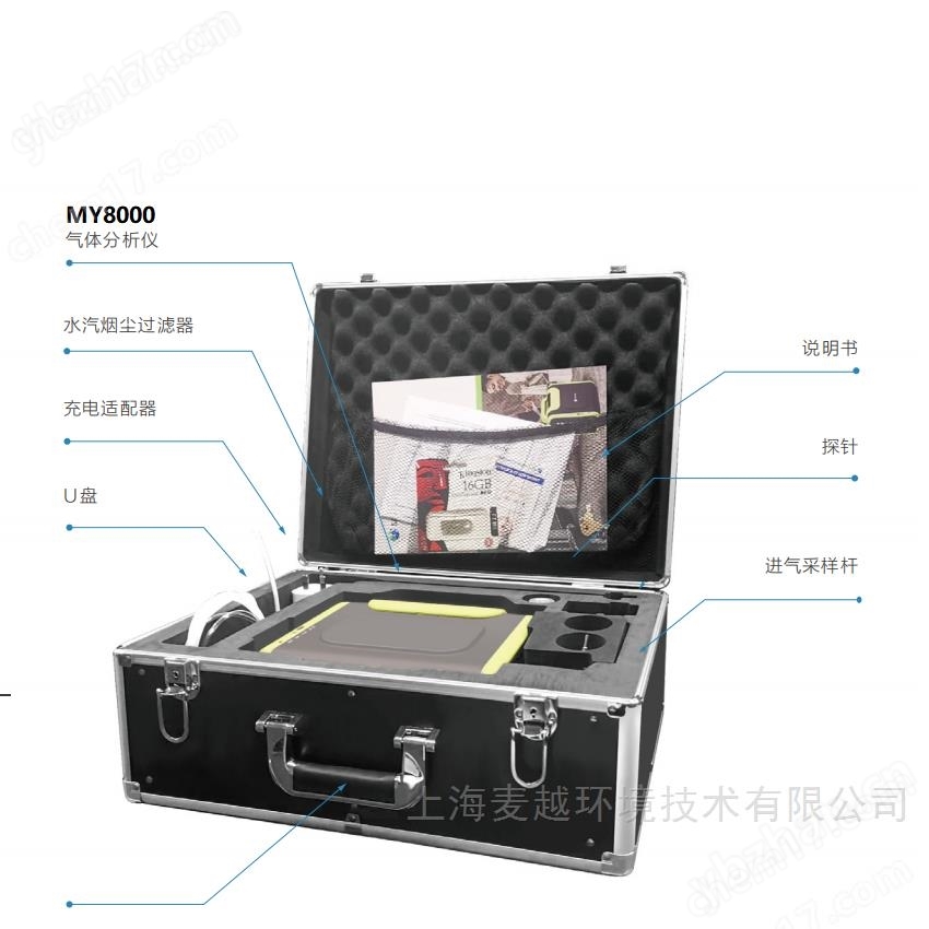 手提便攜式甲烷CH4氣體檢測(cè)儀