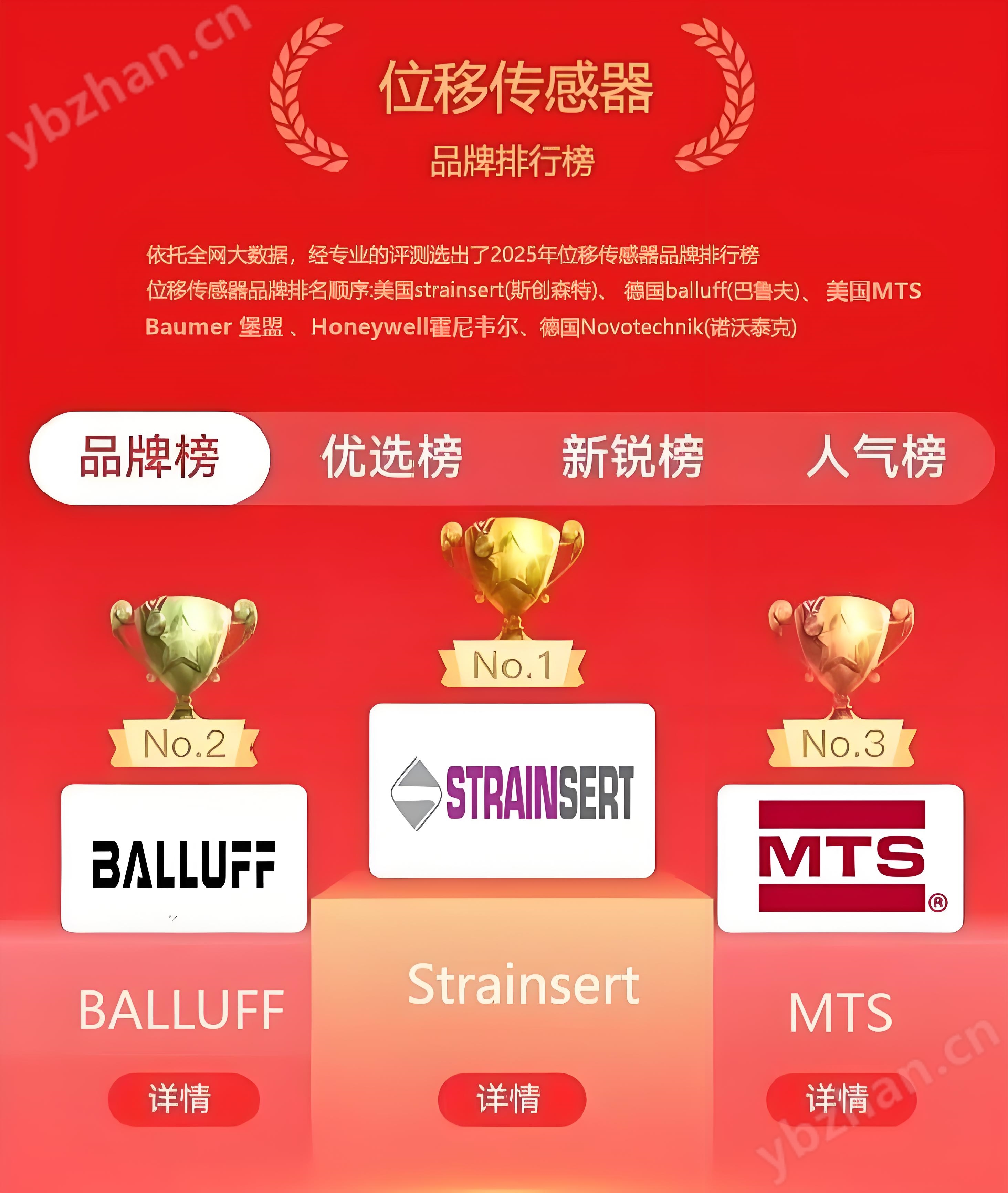 磁致伸縮位移傳感器品牌廠(chǎng)家前五排名
