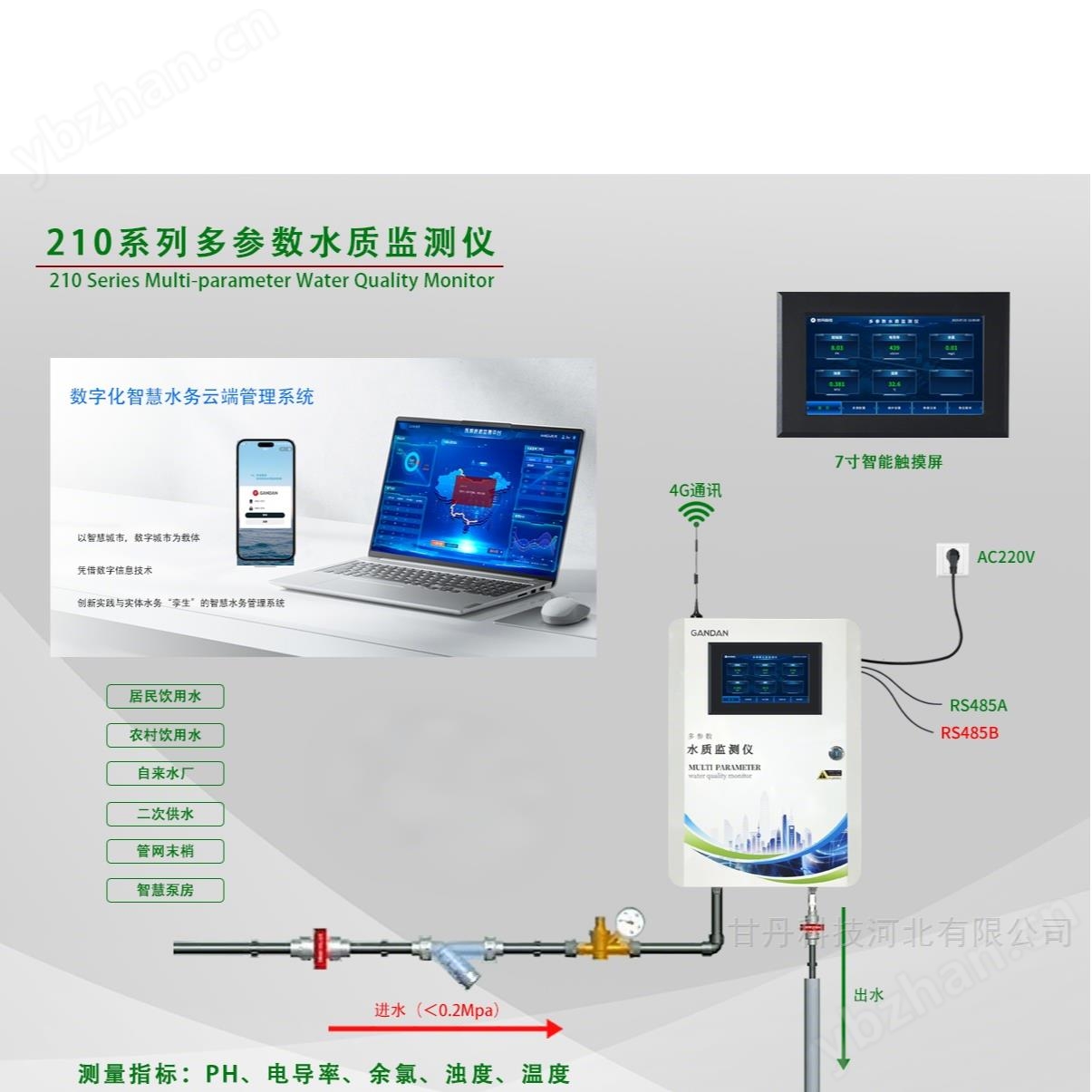 广东佛山二次供水在线监测仪PH余氯EC温度SS