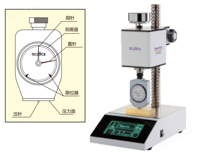 日本得樂硬度計Teclock橡膠硬度計GS-720G