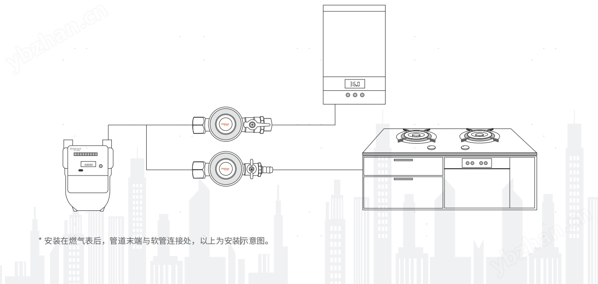 微信截图_20240228133304.png