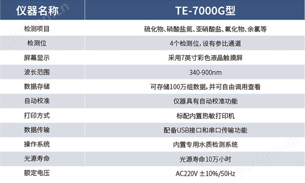 天尔水质污染物测定仪