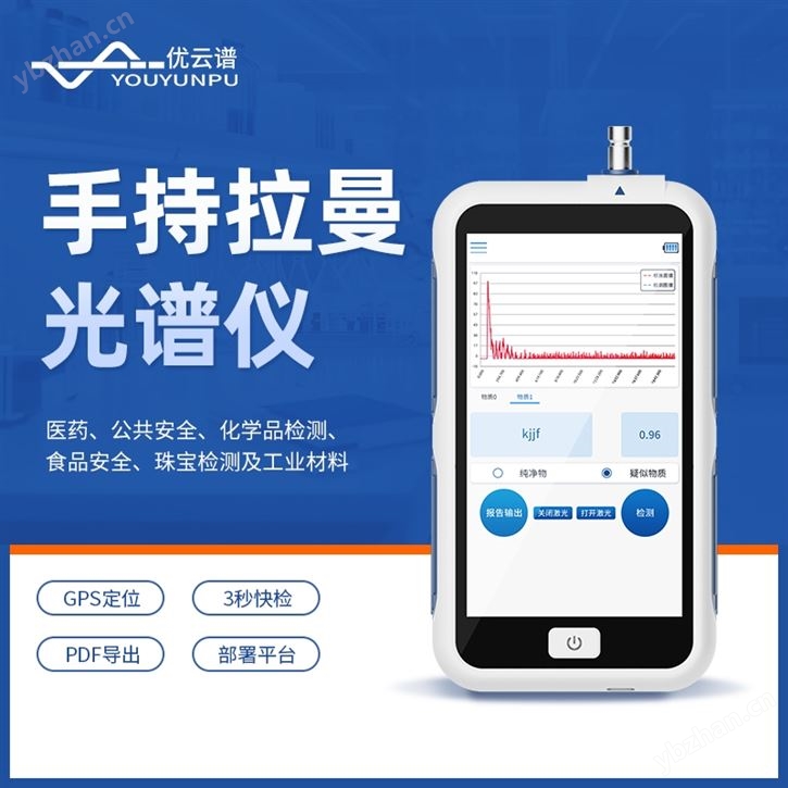 手持拉曼光譜分析儀