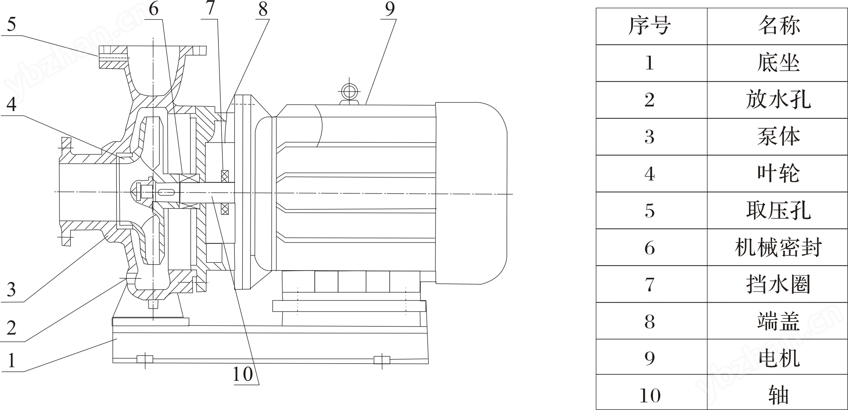 WDS型熱水循環增壓管道泵