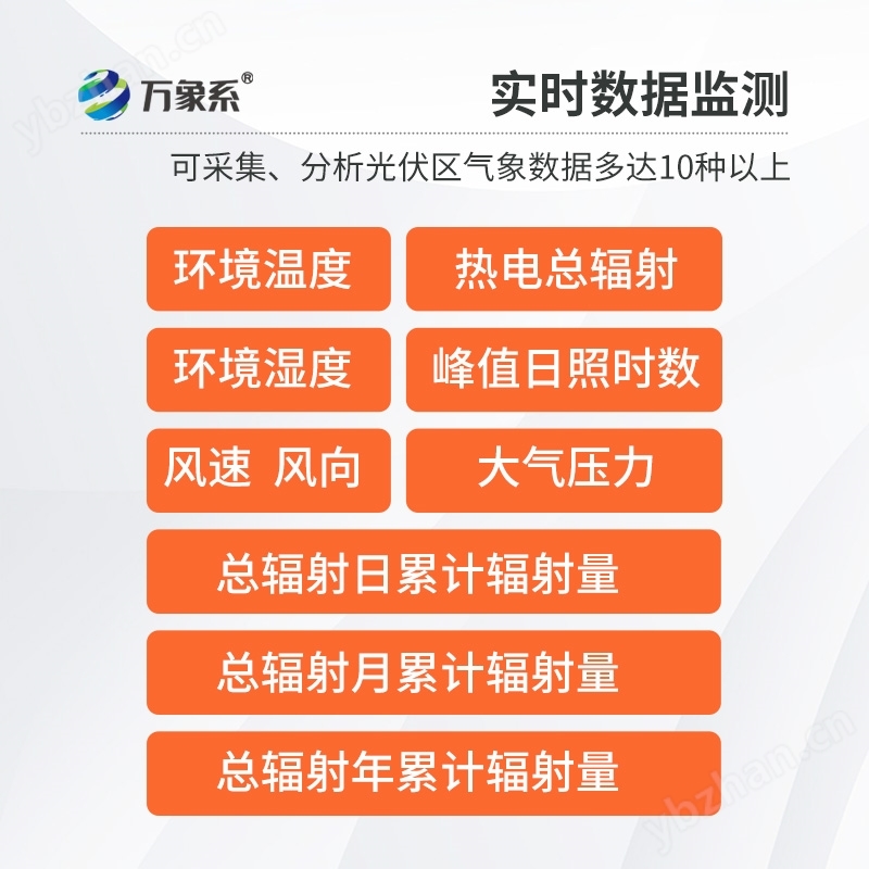 一體化太陽能發(fā)電環(huán)境監(jiān)測儀