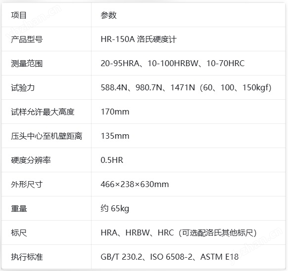 萊州華銀洛氏硬度計(jì) HR?150A
