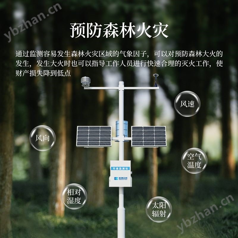 森林防火气象站