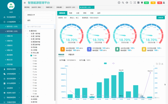 已過濾：節(jié)能背景下的高校宿舍用電現(xiàn)狀與智慧監(jiān)管平臺(tái)構(gòu)建探討4990.png