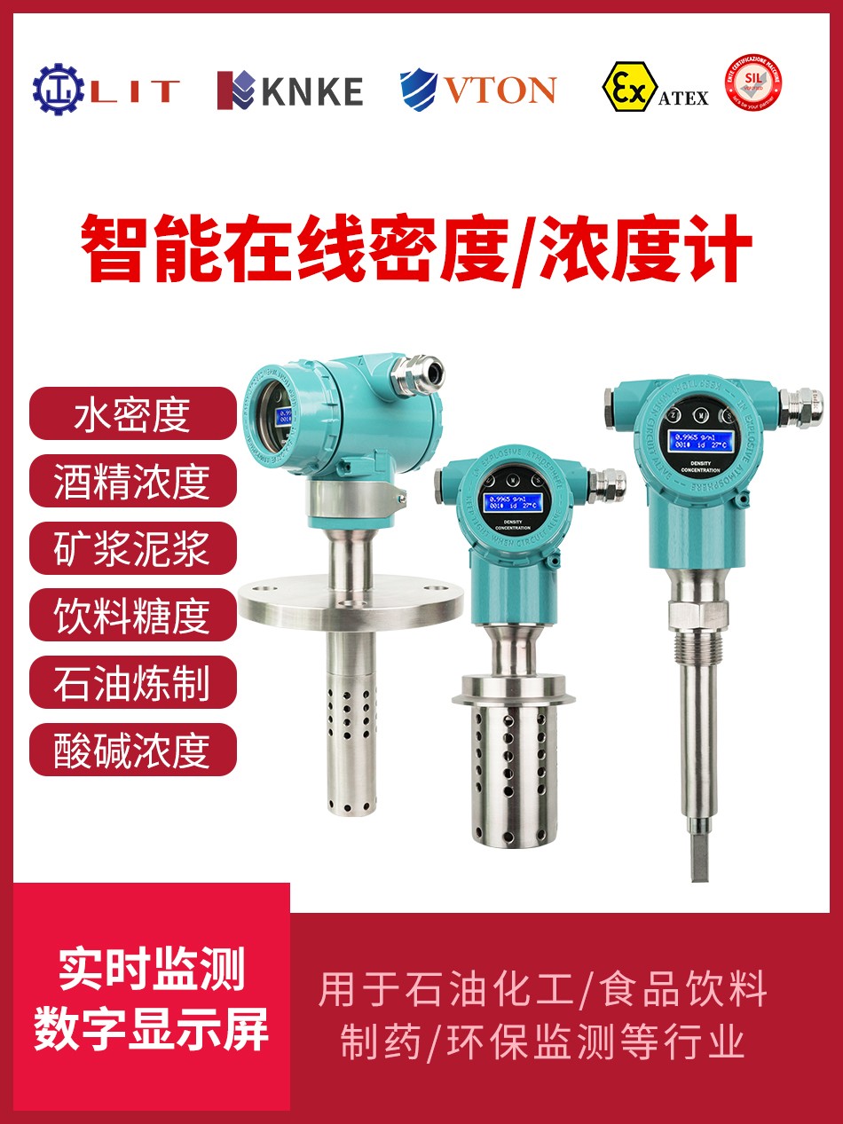 市面上常见的进口流量计品牌
