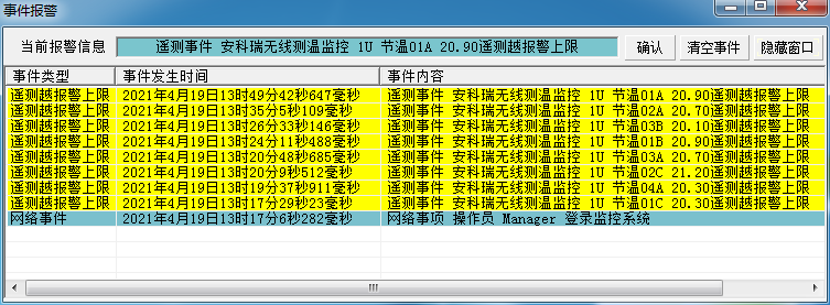 无线测温技术是工业电力设备的健康卫士
