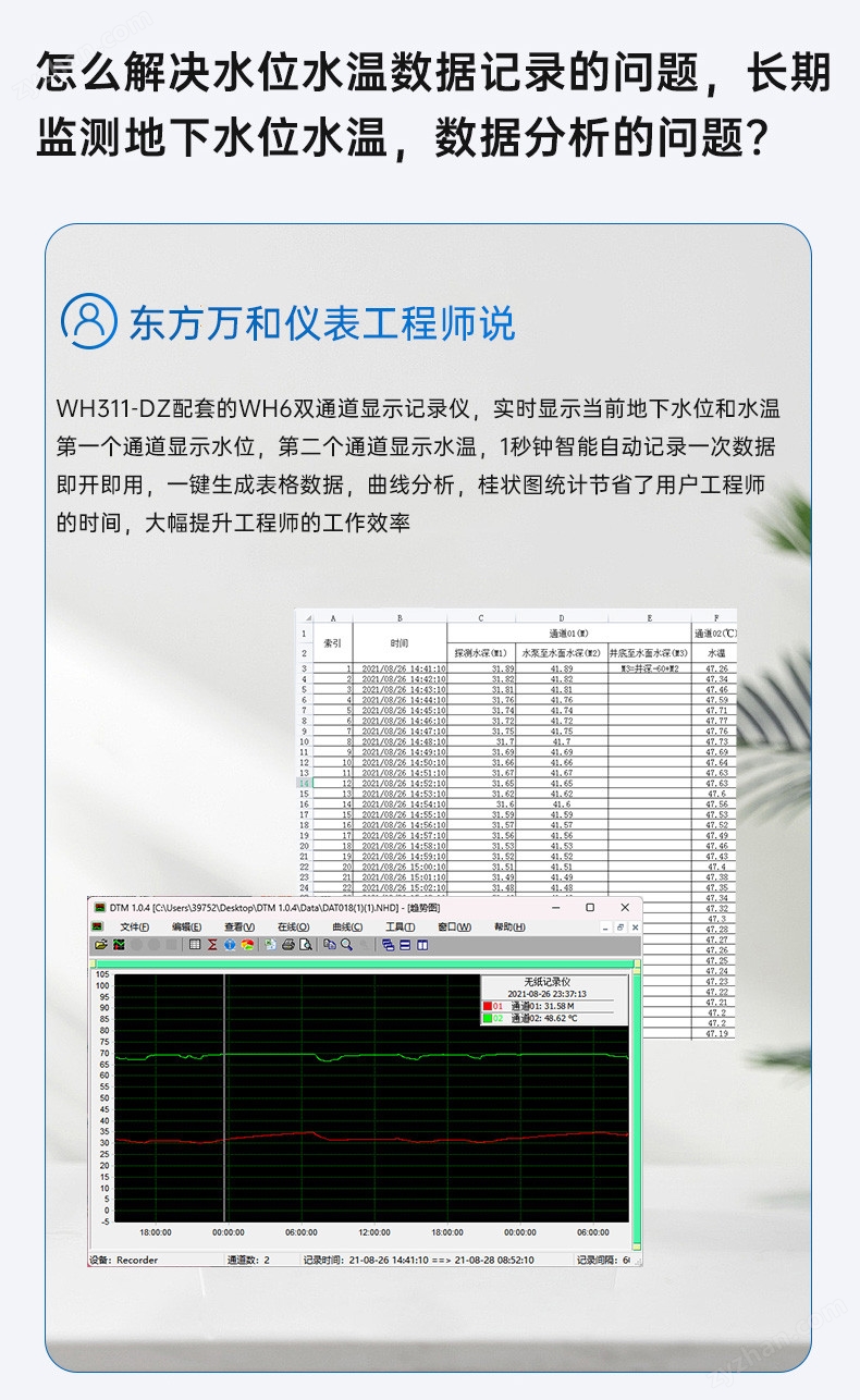 地下水位水溫自動監(jiān)測儀詳情頁_01_01 (17).jpg