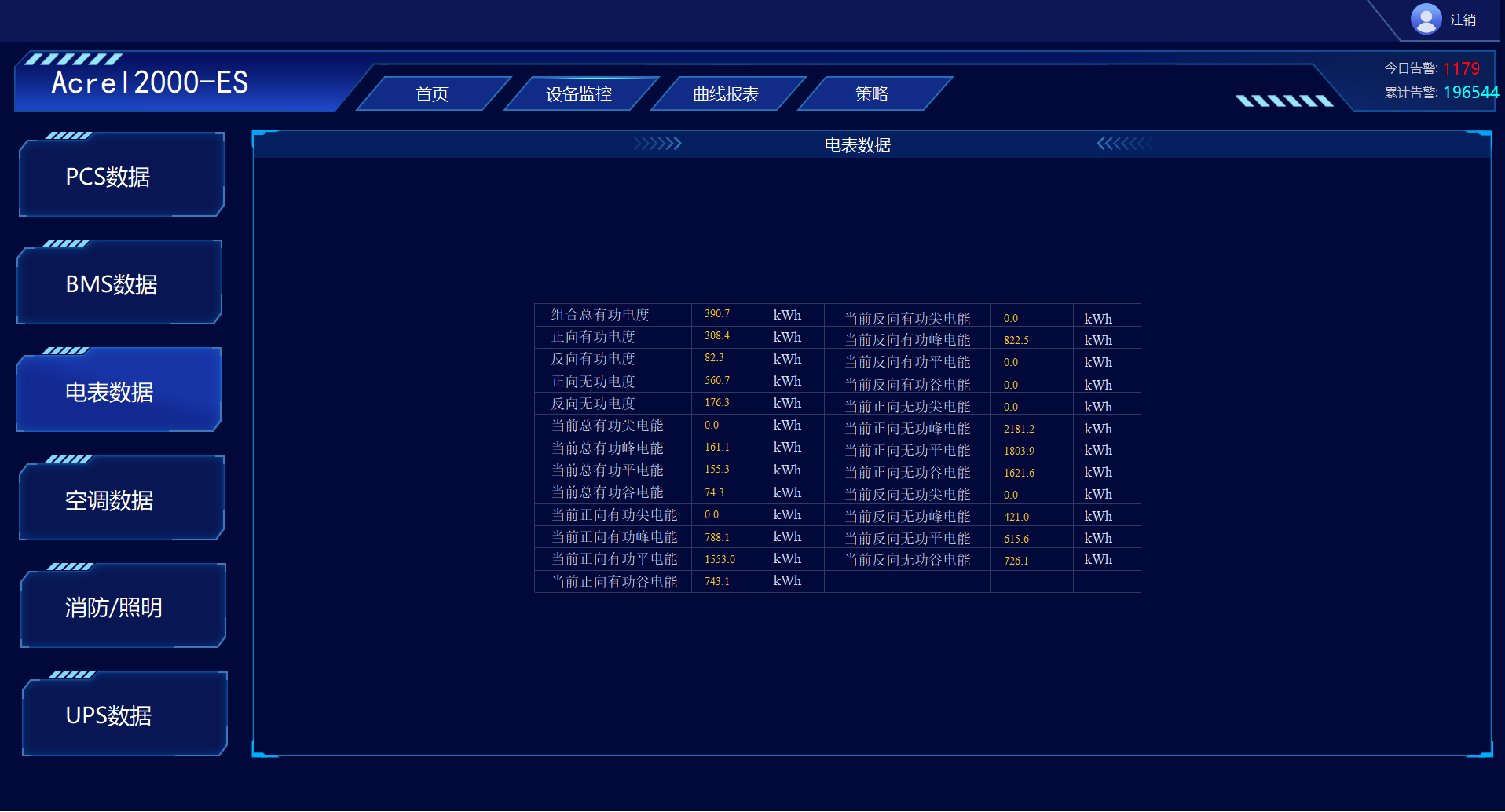 浅谈工商业储能系统：能量管理设计逻辑与场景化运用