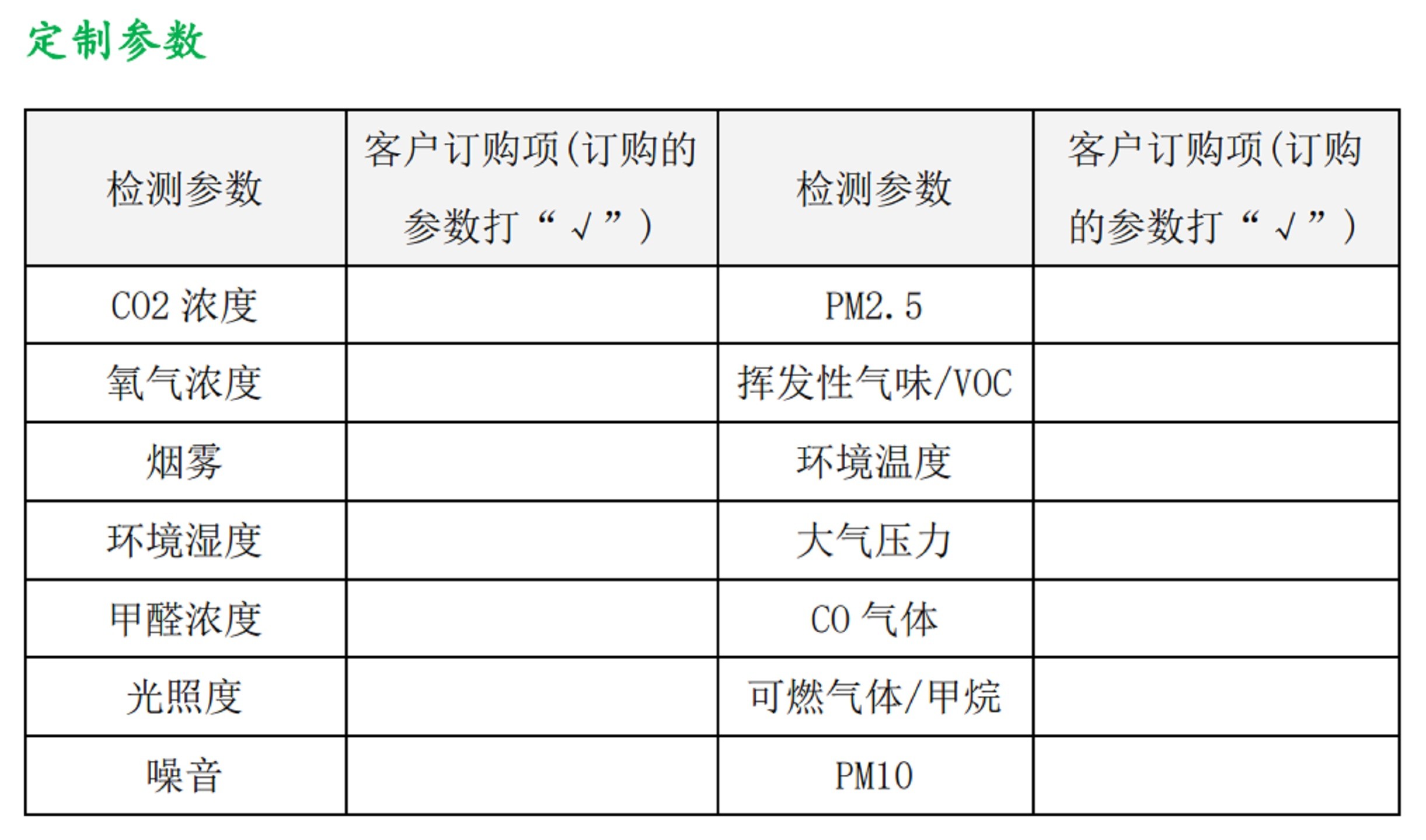 空气质量一体化变送器 型号:HSJ-FH15库号:M411446