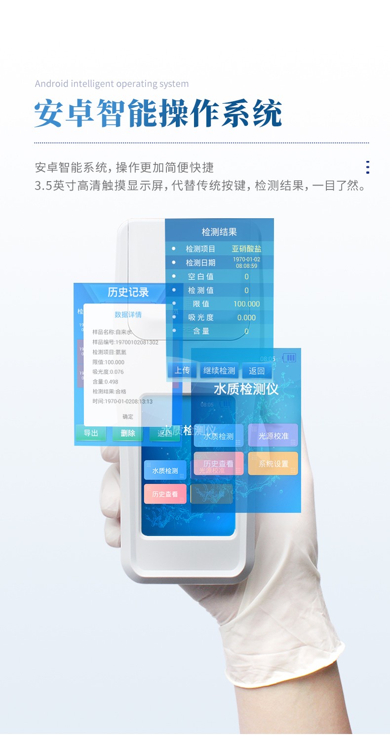 宏微量子多参数手持水质检测仪产品知识图谱报告书