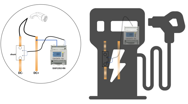 image.png 精准计量,全域适配——安科瑞直流电能表全场景解决方案