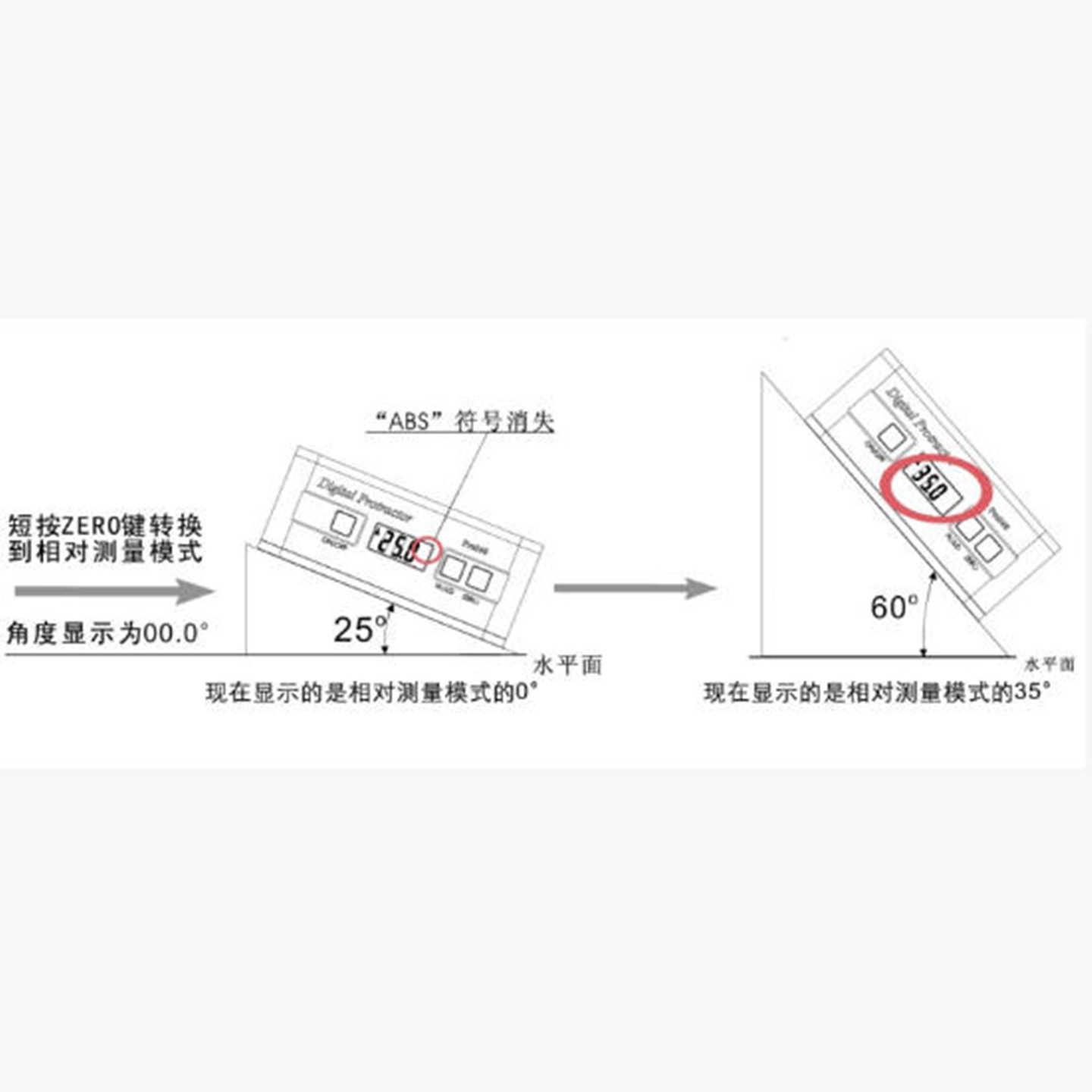 磁性数显角度仪(中西器材） 型号:ZXDP-360库号：M412337