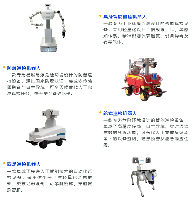 图片-2.png 智易时代携智能巡检机器人亮相天津工博会,展现工业智能化创新成果!
