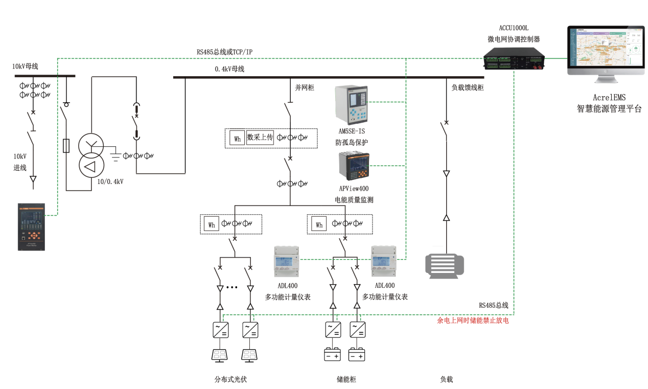 6855a7a5c178ecd8d7e2ab61e0da614