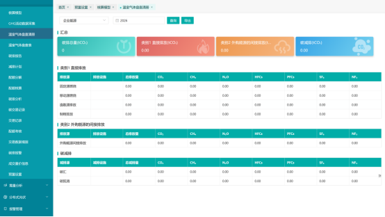 对标碳核算新标准 破解管理难点 安科瑞赋能公共机构智慧节能降碳(1)354.png