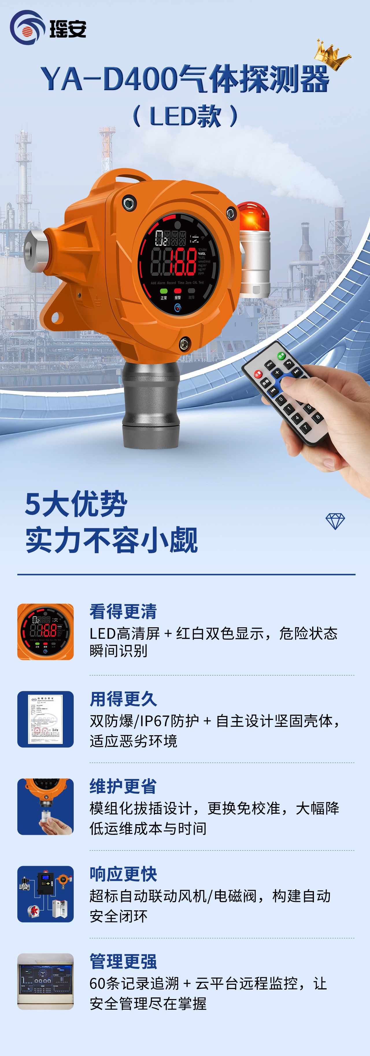 1死5伤！内蒙古一能源公司丙烷气体闪爆，经济损失超500万！
