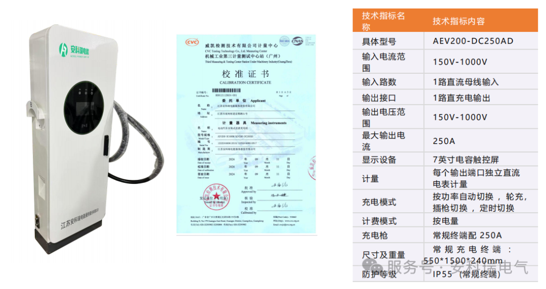 不用再愁园区充电难！