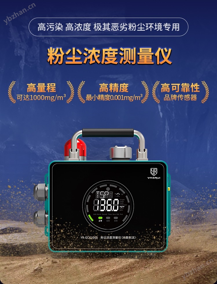 YR-GCG1000-粉塵濃度測量儀詳情頁_02.jpg