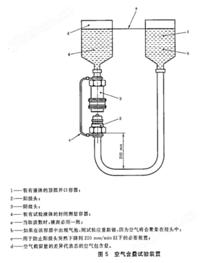 全自动液压快换接头空气包含量测试仪