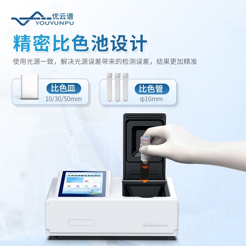 水質(zhì)亞硝酸鹽氮檢測(cè)儀