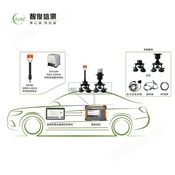區域電磁環境監測儀/檢測裝置/監測裝置