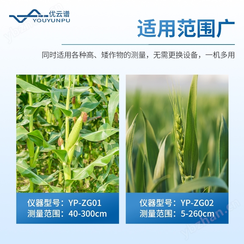 作物株高快速測量儀